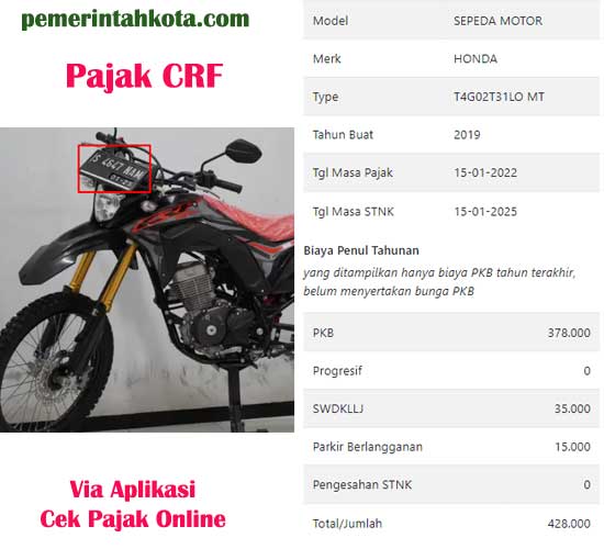 Emas sebagai Investasi Jangka Panjang: Apa yang Perlu Anda Ketahui tentang Pajak